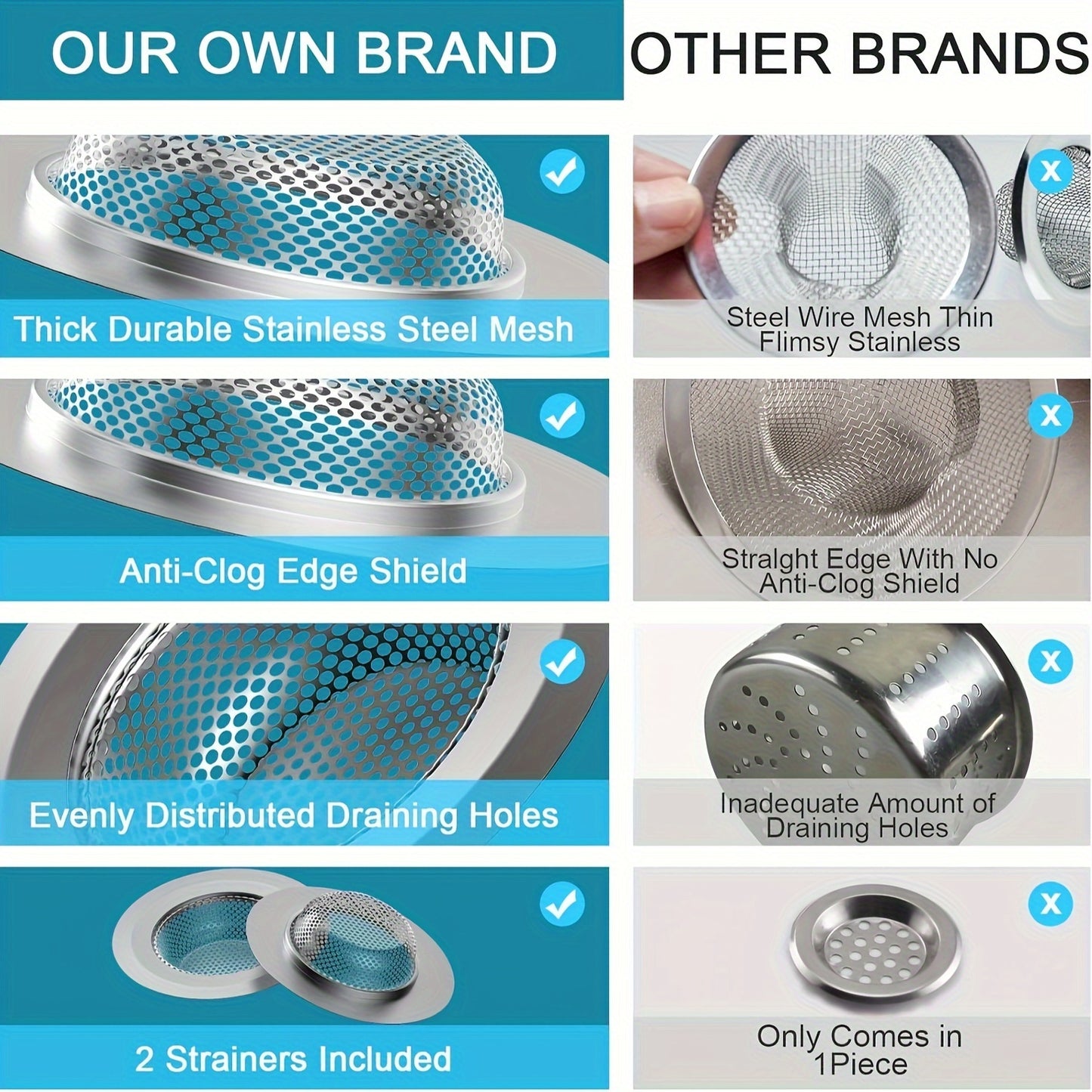 2&4&6pcs, 4.5" Diameter, Stainless Steel Kitchen Sink Strainers - Large Wide Rim, Anti-Clogging Micro Perforations | Kitchen Accessories & Gadgets Clearance Sale | Ideal Christmas Gifts for Kitchen Must-Haves | Kitchen Utensils Essentials Cheap